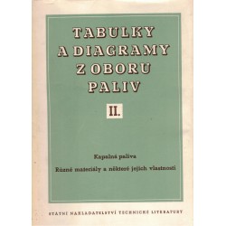 Kolektiv autorů: Tabulky a diagramy z oboru paliv. Díl II